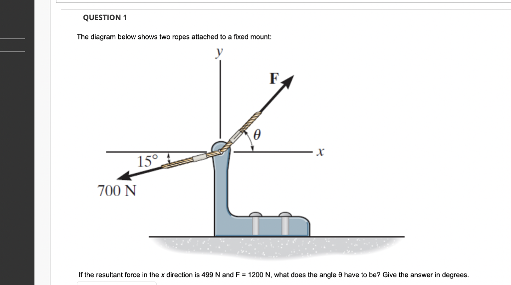 Solved The diagram below shows two ropes attached to a fixed | Chegg.com