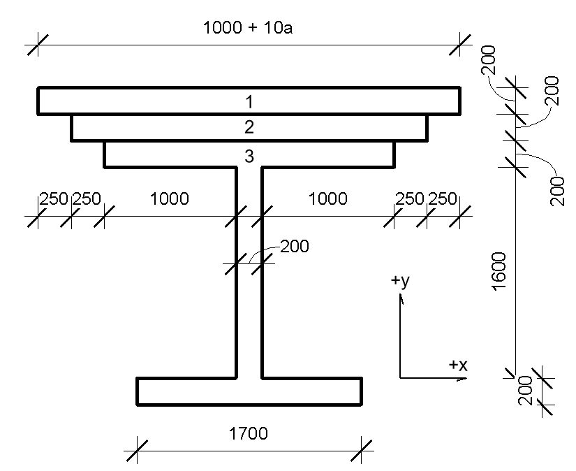 The composite section is made out of three sections. | Chegg.com