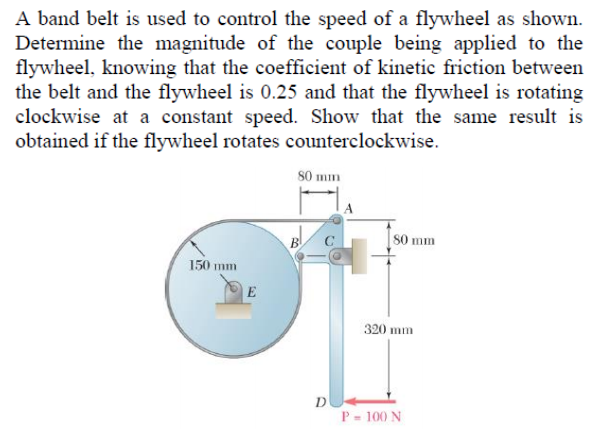 Solved A band belt is used to control the speed of a | Chegg.com