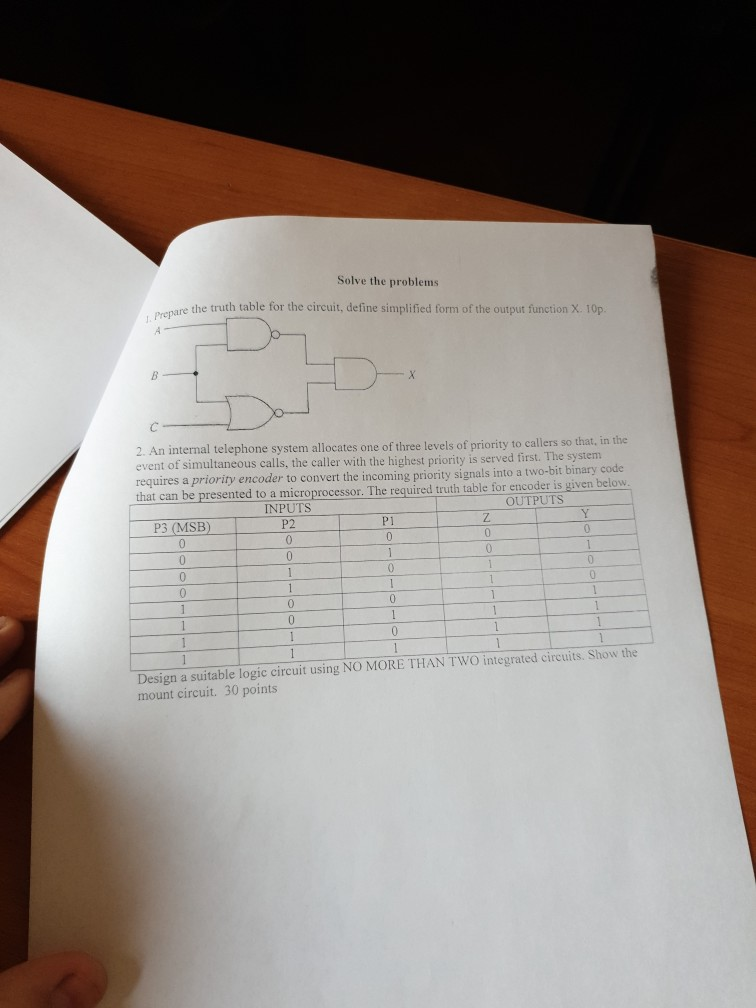 Solved Solve the problems are the truth table for the | Chegg.com