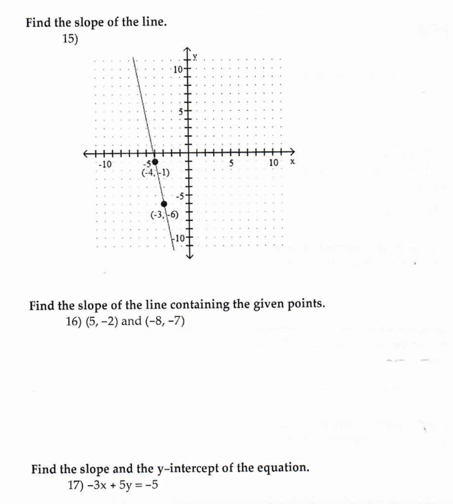 Find The Slope Of The Line 15 10 10 5 10 H 50 Chegg 