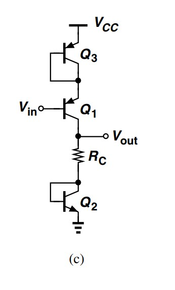 Solved Find the voltage gain, the I/O resistances of the | Chegg.com