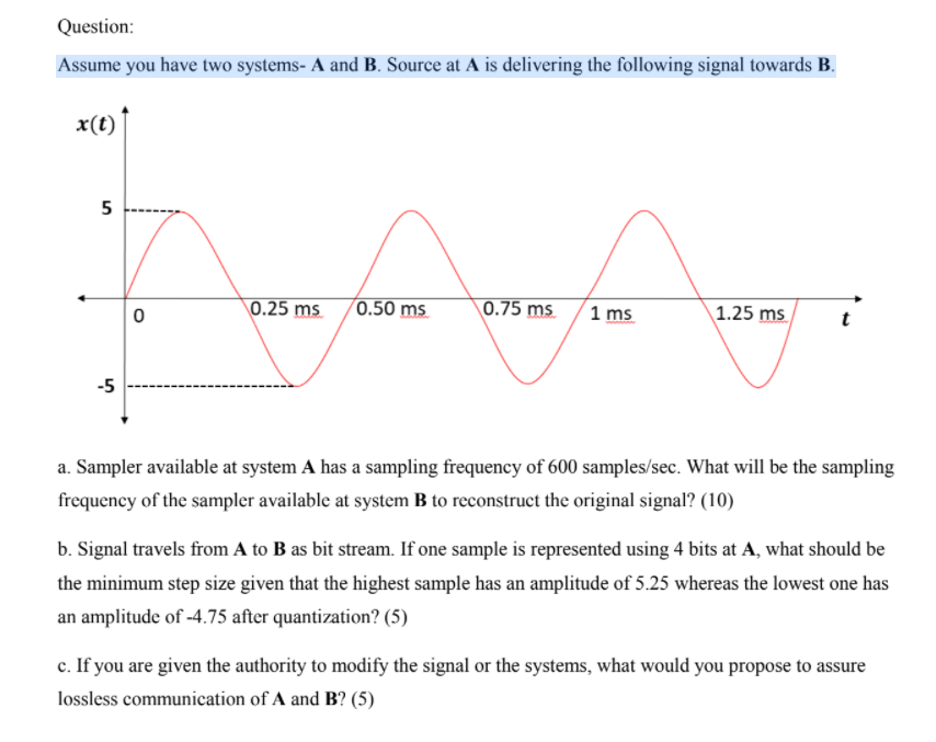 Solved Question: Assume you have two systems- A and B. | Chegg.com