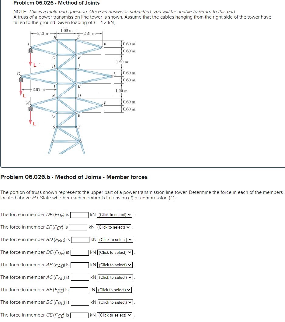 Solved Problem 06.026 - Method Of Joints NOTE: This Is A | Chegg.com