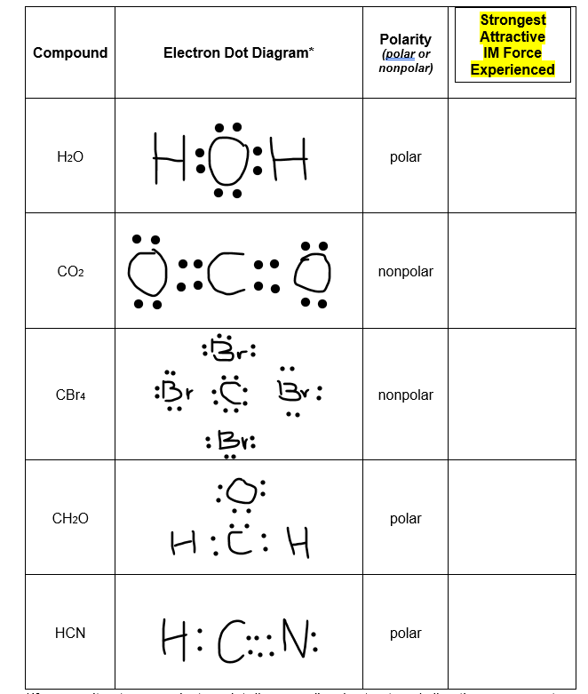 Solved Hi, please I need help with the highlighted part | Chegg.com