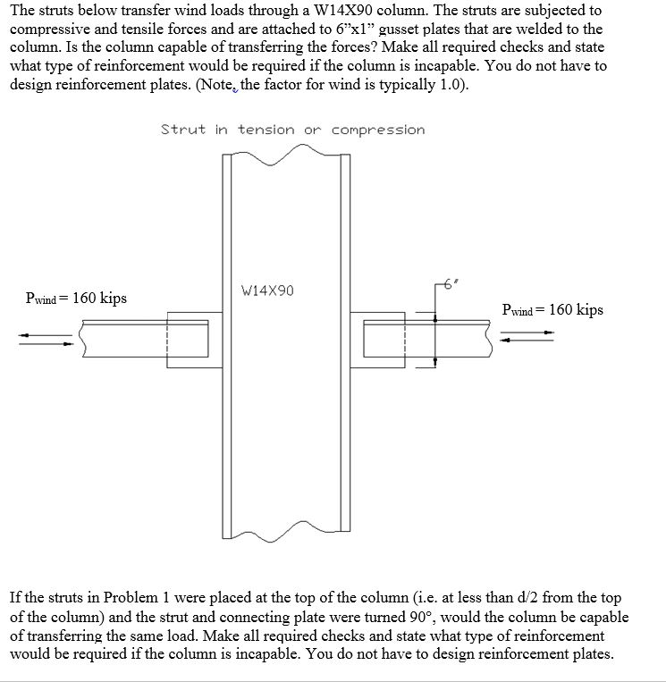 The struts below transfer wind loads through a W14X90 | Chegg.com