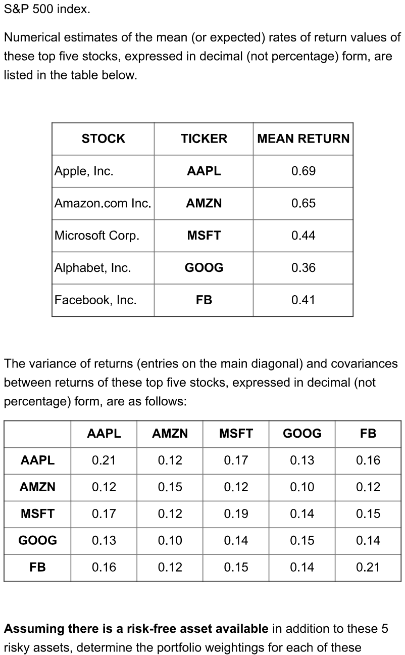 The top 5 stocks in the S&P 500 index, when ranked by