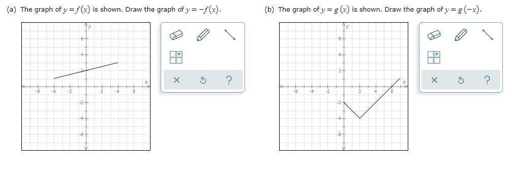 Solved (a) The graph of y=f(x) is shown. Draw the graph of | Chegg.com