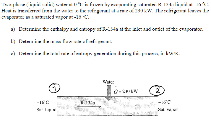 Solved Two-phase (liquid-solid) water at 0 °C is frozen by | Chegg.com