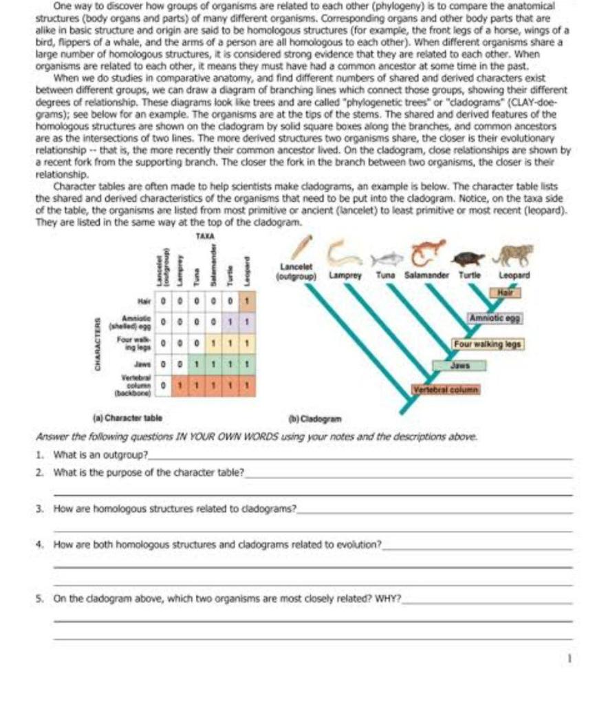 Solved One Way To Discover How Groups Of Organisms Are | Chegg.com