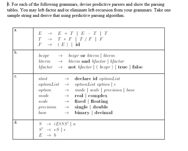 Solved 6. For Each Of The Following Grammars, Devise | Chegg.com