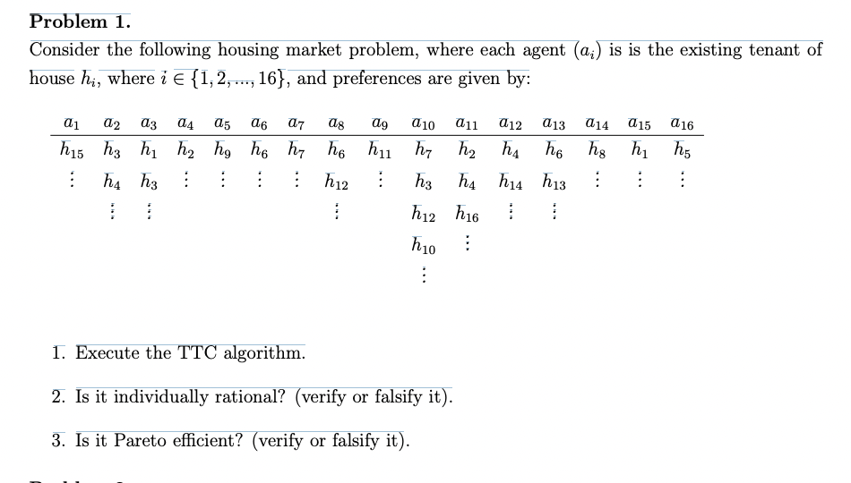 Solved Problem 1.Consider The Following Housing Market | Chegg.com