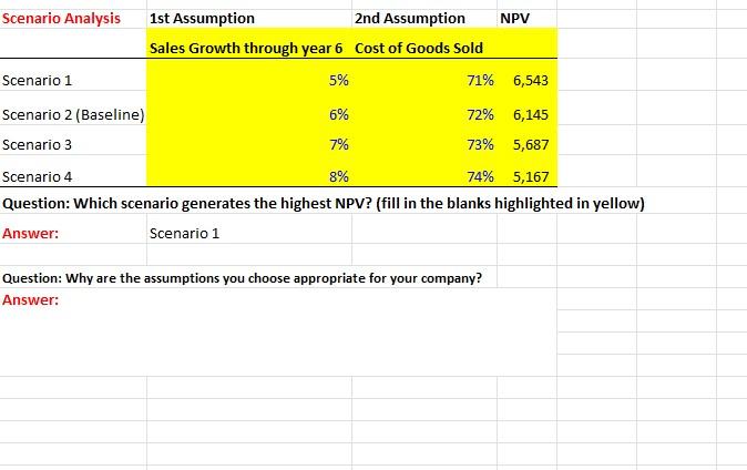 Scenario Analysis Scenario 1 Scenario 2 (Baseline) | Chegg.com