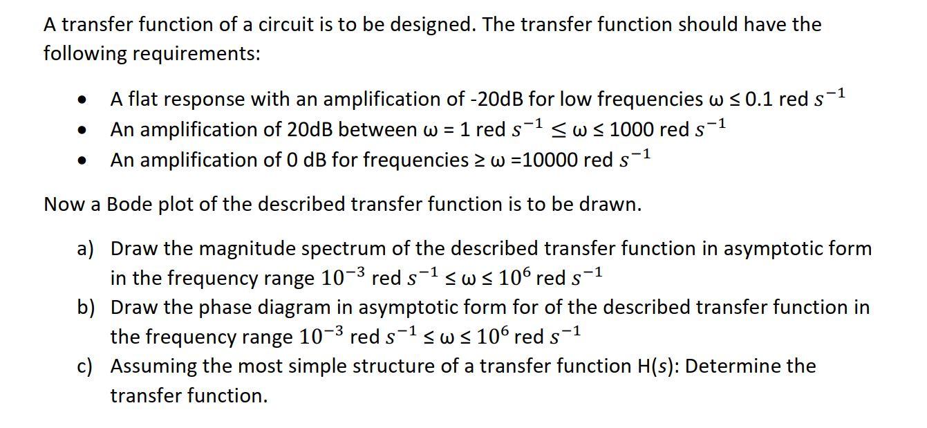 Solved A transfer function of a circuit is to be designed. | Chegg.com