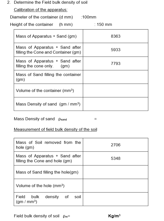 Solved 2. Determine the Field bulk density of soil | Chegg.com