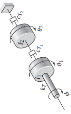 Solved A certain mass is driven by base excitation through a | Chegg.com