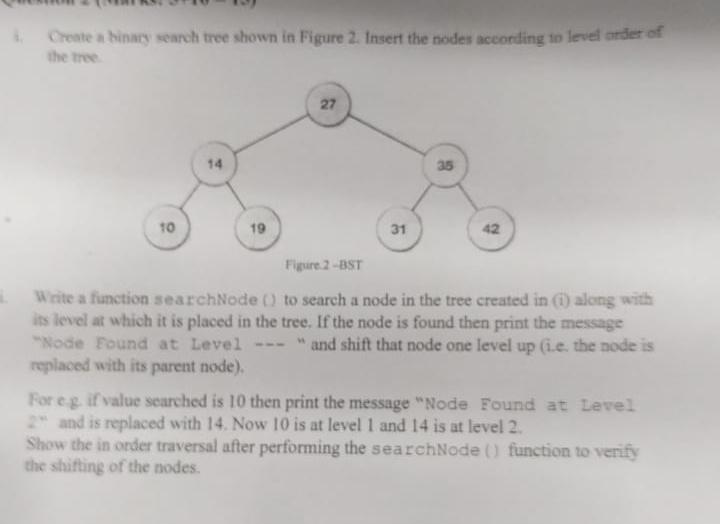 Solved Create a binary search tree shown in Figure 2. Insert | Chegg.com