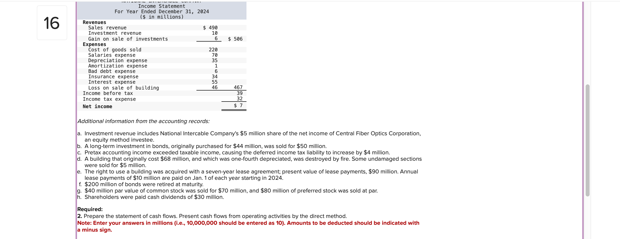 Solved Statement For Year Ended December 31, 2024