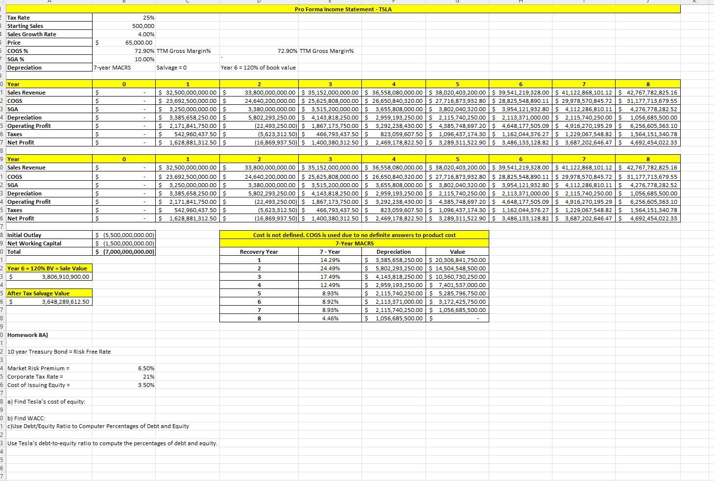 risk free rate us 10 year bond