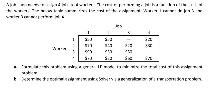 solved-a-job-shop-needs-to-assign-4-jobs-to-4-workers-the-chegg