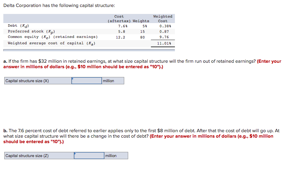 Solved Eaton Electronic Company's treasurer uses both the | Chegg.com