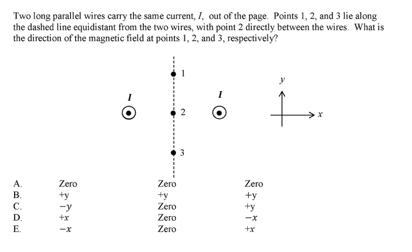 Solved Two long parallel wires carry the same current, I, | Chegg.com