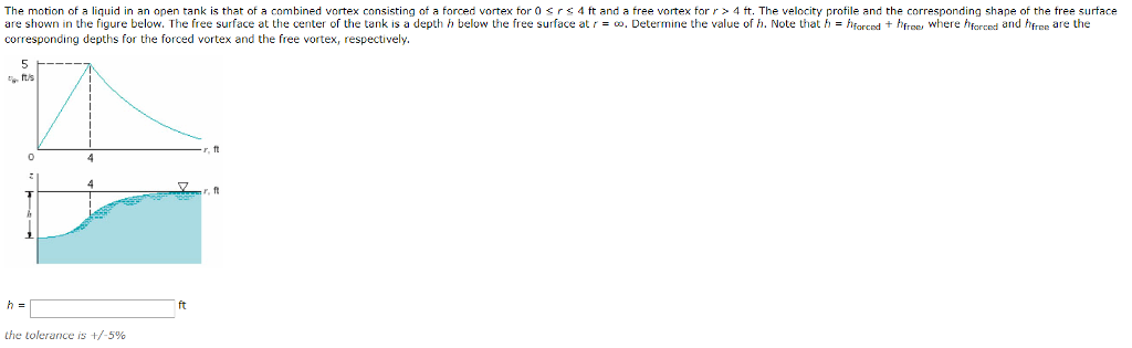 Solved The motion of a liquid in an open tank is that of a | Chegg.com