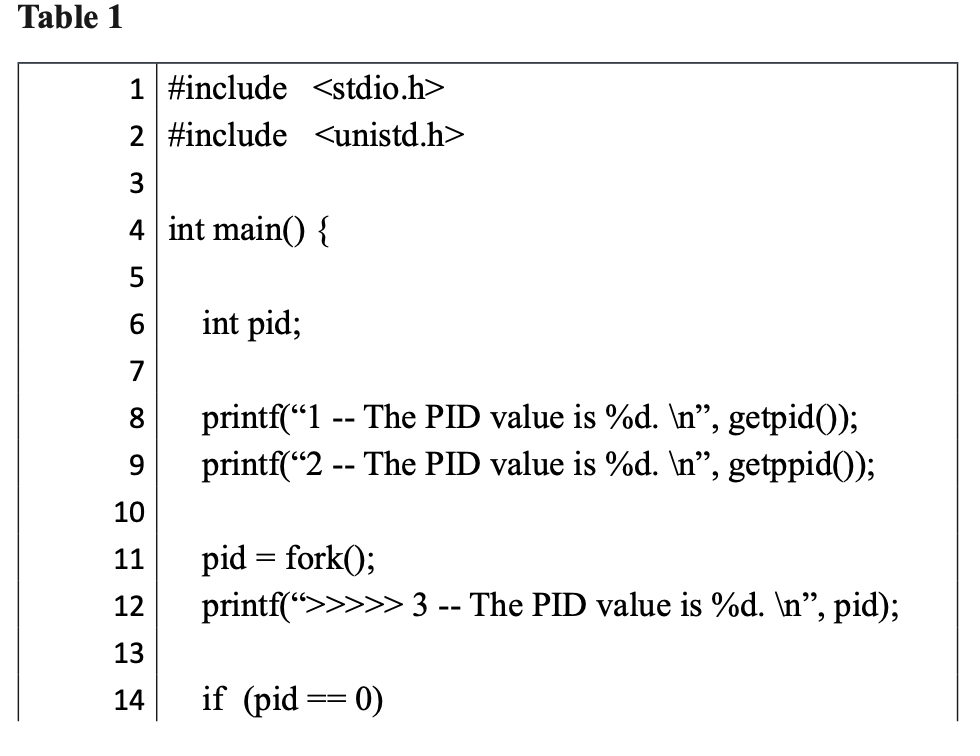 Solved Table 1 \begin{tabular}{|r|l} \hline 1 & \#include