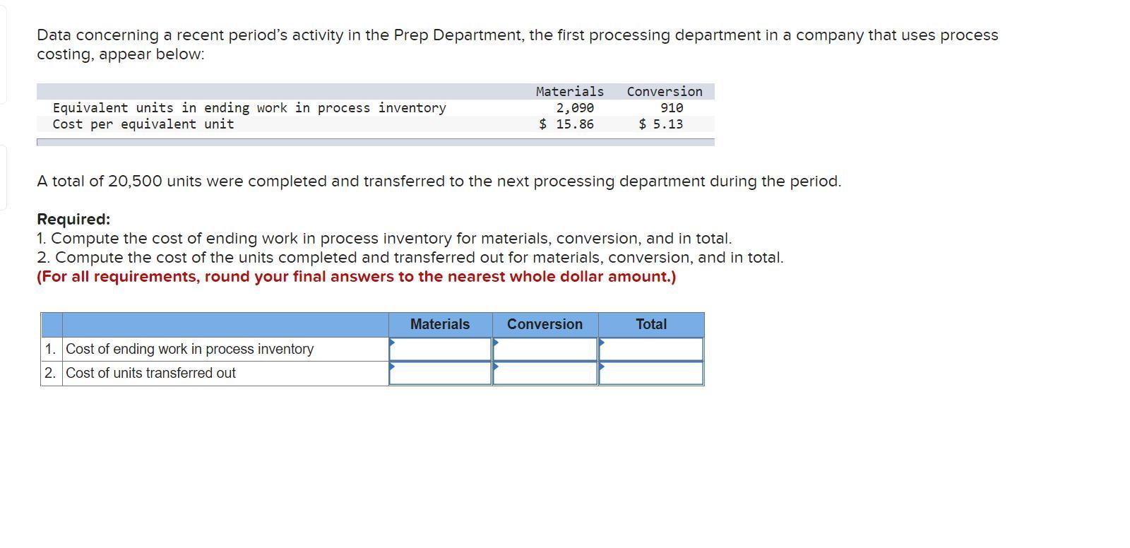 solved-data-concerning-a-recent-period-s-activity-in-the-chegg