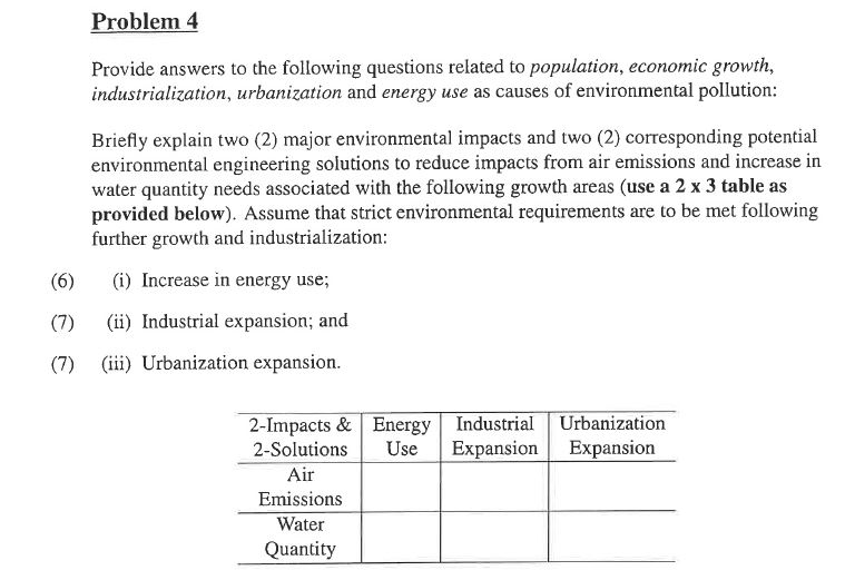 Solved Provide answers to the following questions related to | Chegg.com