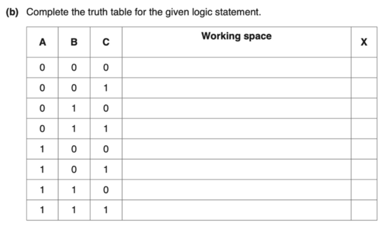 Solved Consider The Following Logic Statement: X = 1 If ((A | Chegg.com