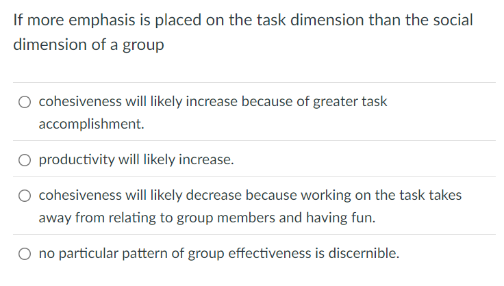 Solved If more emphasis is placed on the task dimension than | Chegg.com