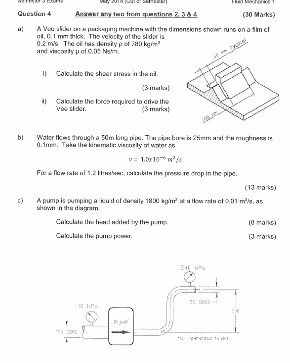 SEM Exam - 50 Questions with answers