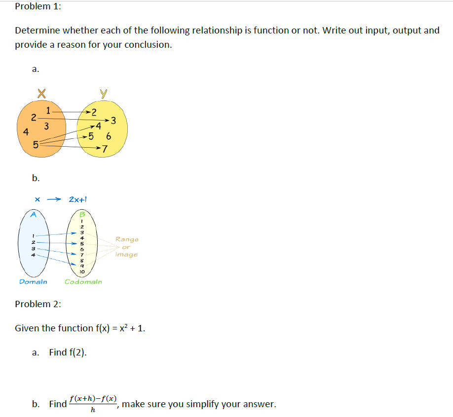 Solved Problem 1: Determine Whether Each Of The Following | Chegg.com