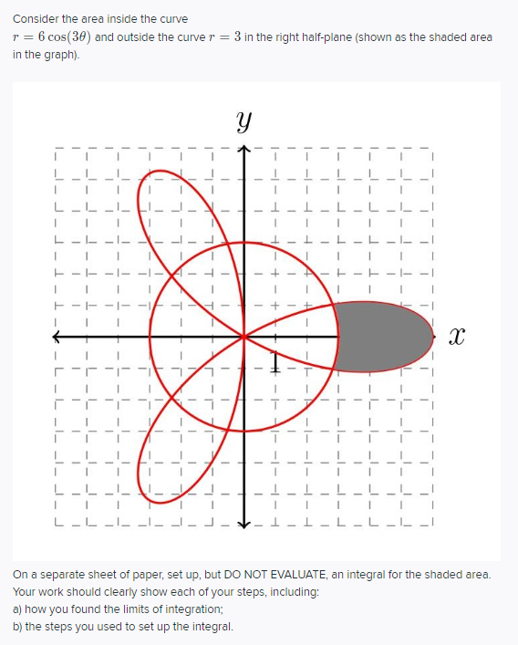 Solved Consider The Area Inside The Curve R 6 Cos 38 An Chegg Com