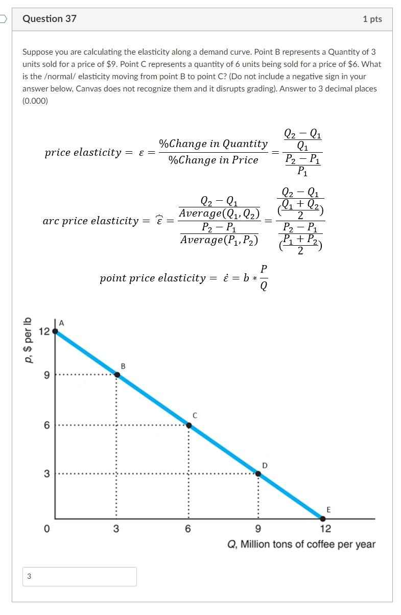 Solved Question 36 1 pts Consider the graph below. Based on | Chegg.com