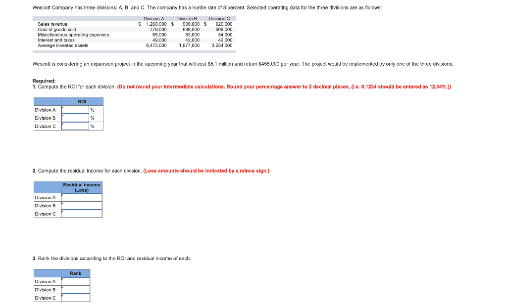 Solved Wescott Company has three divisions: A, B, and C. The | Chegg.com