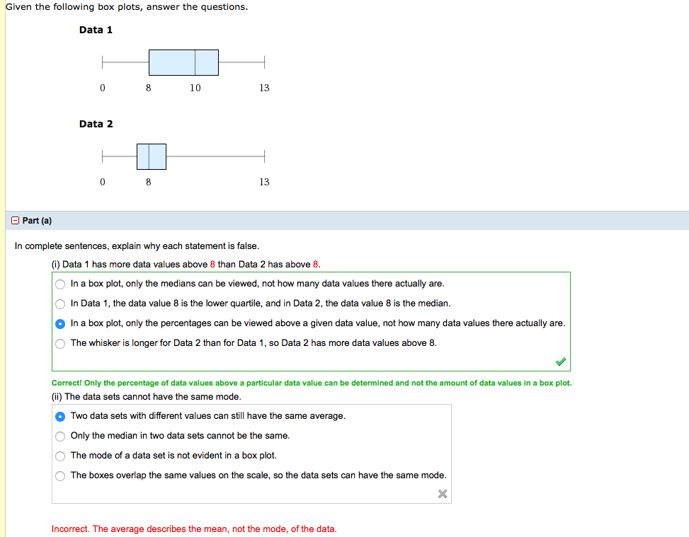 Solved Given the following box plots, answer the questions. | Chegg.com