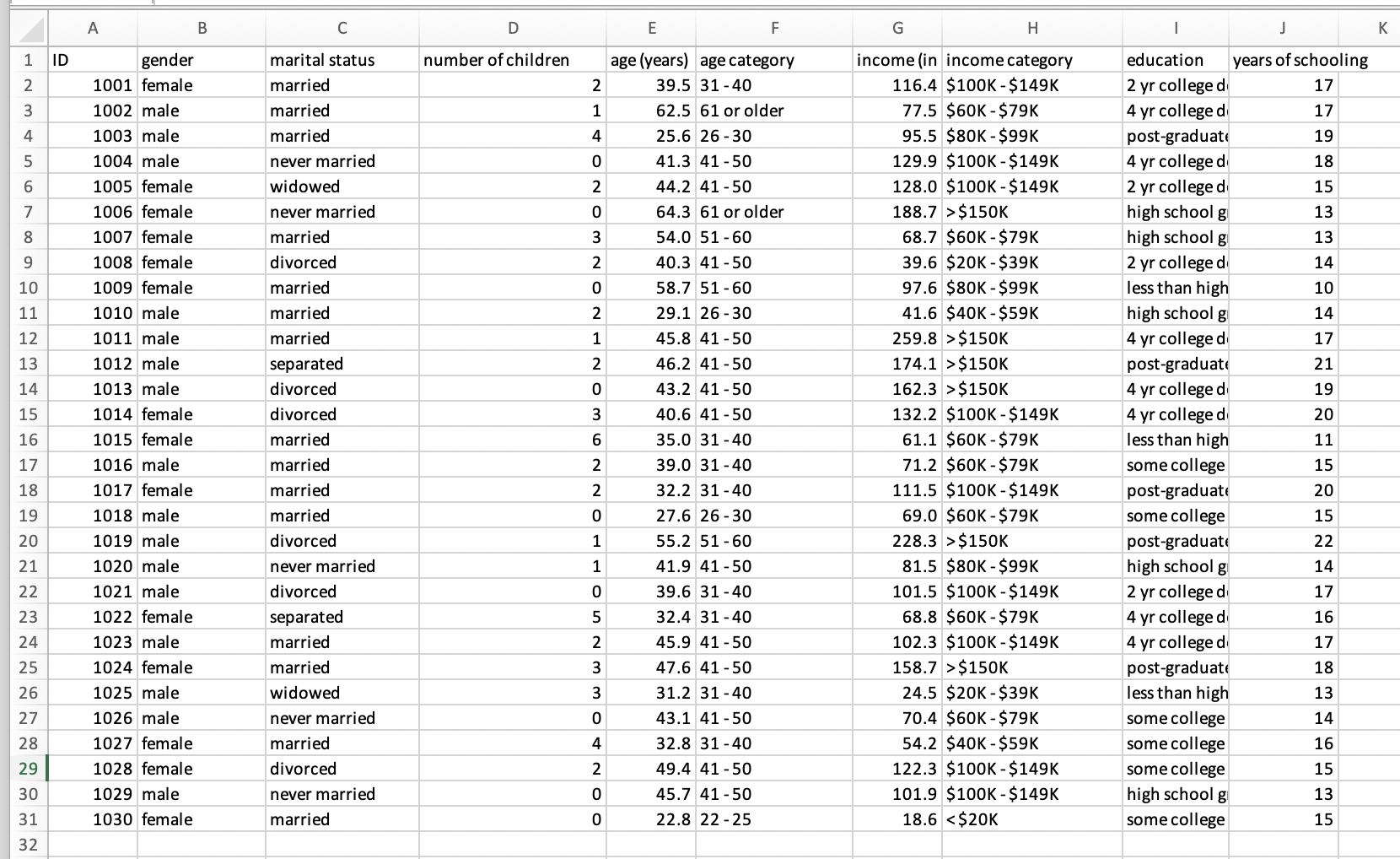 Solved Use Excel to obtain an estimated multiple regression | Chegg.com