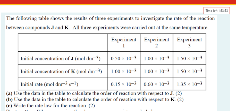 Solved Time left 1:33:53 The following table shows the | Chegg.com