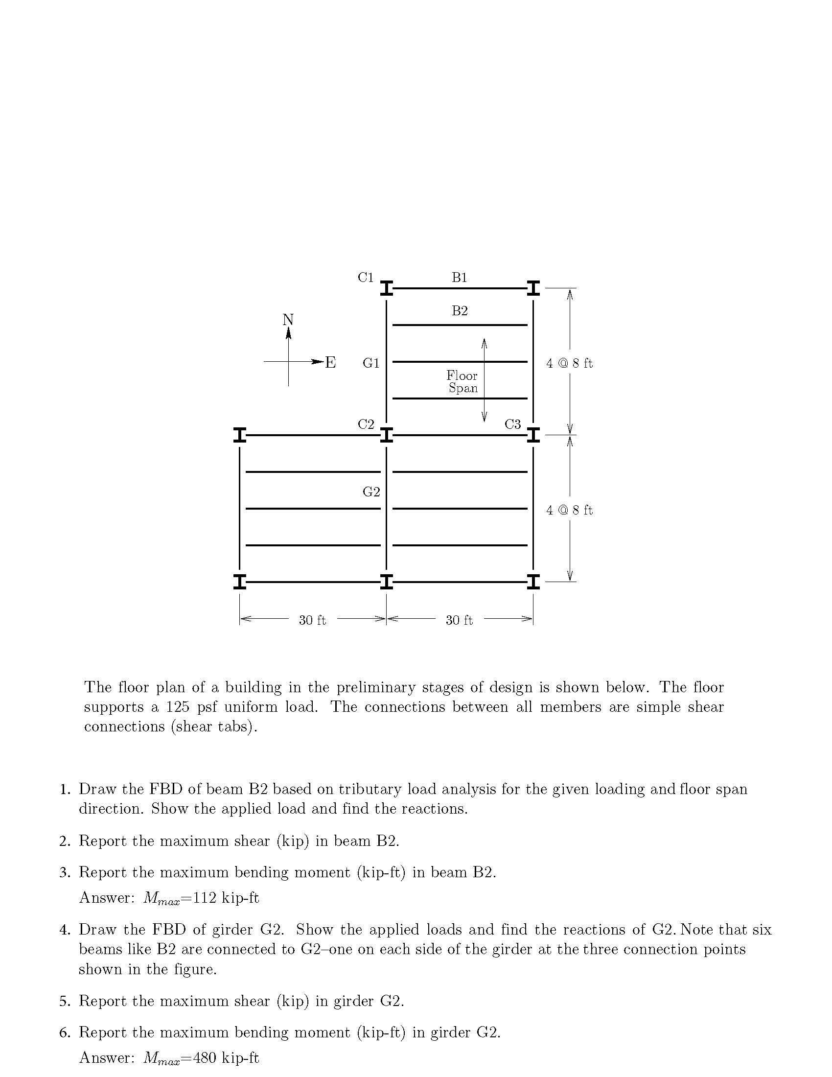 Solved Fixed end reaction (kips): dP Maximum deflection | Chegg.com