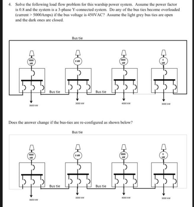 Solved 4. Solve the following load flow problem for this | Chegg.com