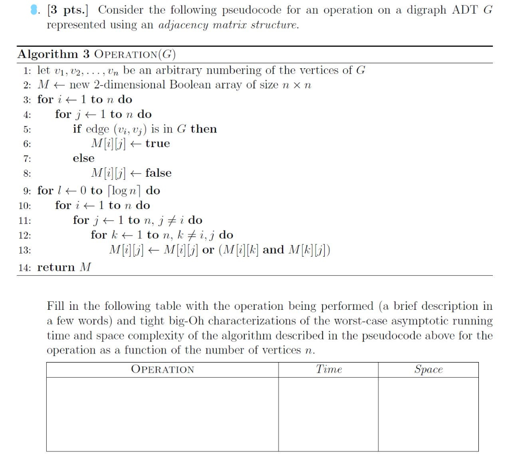 Solved Consider the following pseudocode for an operation on | Chegg.com