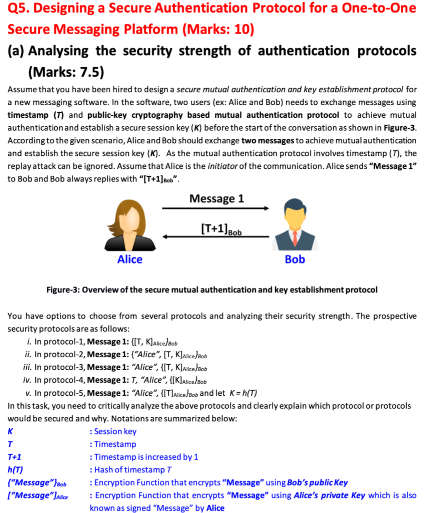 Solved Q5. Designing a Secure Authentication Protocol for a | Chegg.com