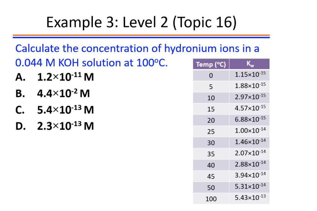 Solved Eu Eu - Euuuu Hb concentration 14 13.5 15.1 16.4 12.4