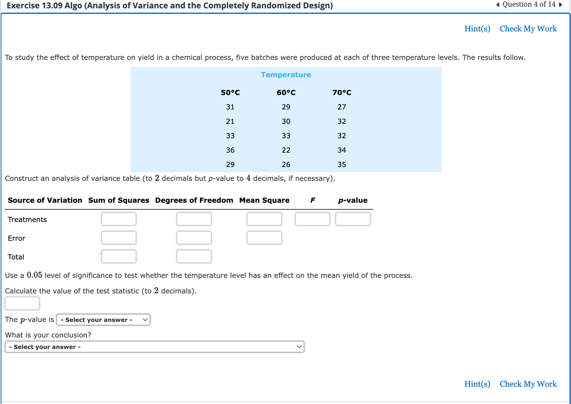 Solved Construct an analysis of variance table (to 2 | Chegg.com
