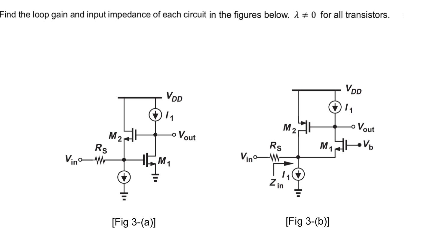 Solved Find the loop gain and input impedance of each | Chegg.com