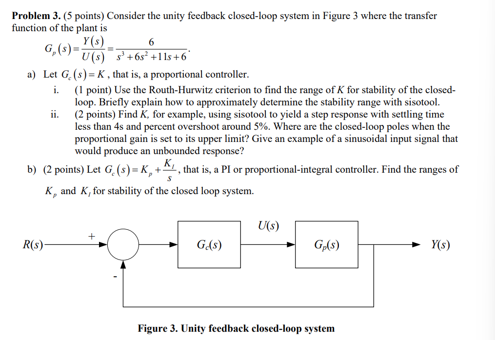 Solved Problem 3. (5 points) Consider the unity feedback | Chegg.com