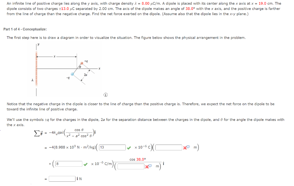 Solved An infinite line of positive charge lies along the y | Chegg.com