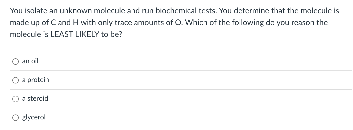 Solved You isolate an unknown molecule and run biochemical | Chegg.com
